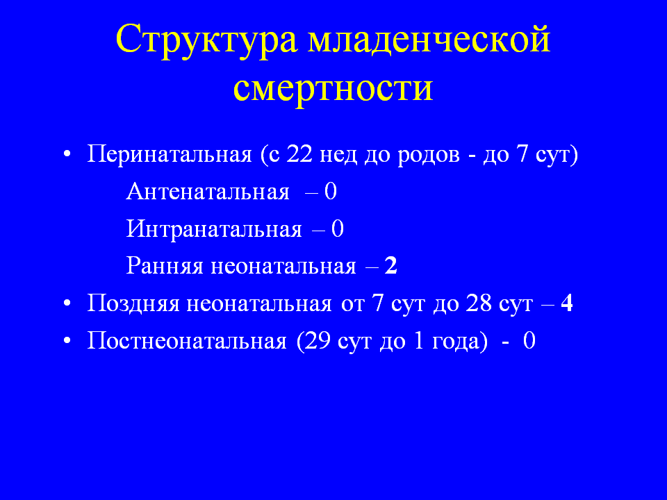 Структура младенческой смертности