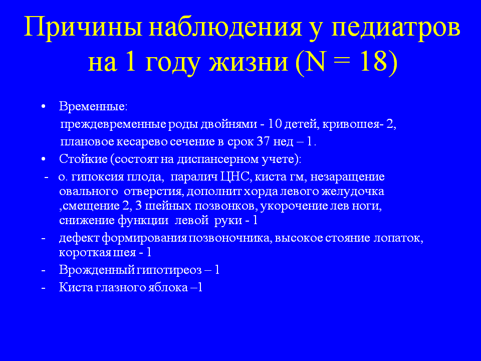 Причины наблюдения у педиатров на 1 году жизни (N = 18)